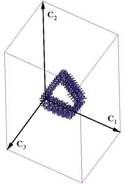 File:Tetra disl loop md.jpg