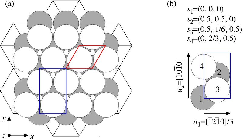 File:Hcp2.jpg
