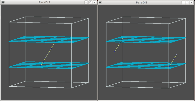 [One threading dislocaiton at the center] , [Splited dislocaitons at the right and left surfaces]