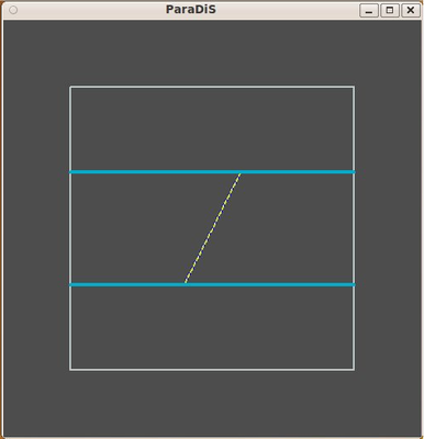 [One threading dislocaiton at the center]
