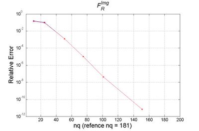 Fig.4.