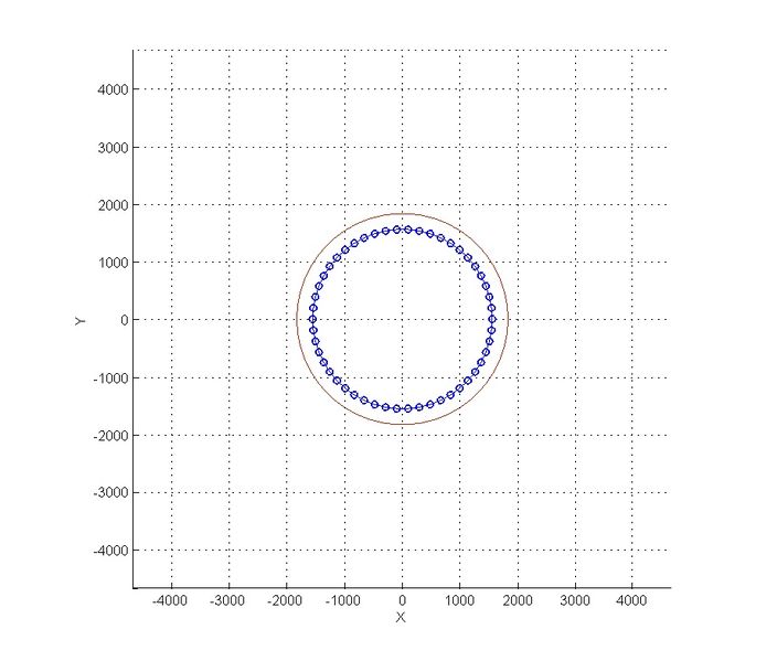 File:T4 geom top.jpg