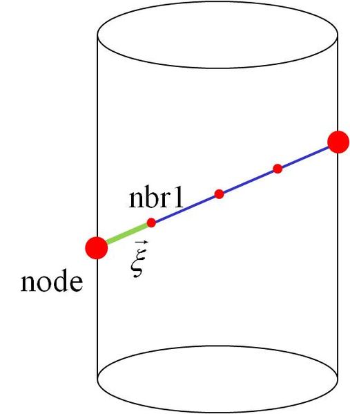 File:Cylinder fig.jpg