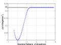 Thumbnail for version as of 21:54, 10 November 2009