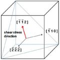 Thumbnail for version as of 21:53, 10 November 2009