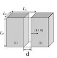 Thumbnail for version as of 21:54, 10 November 2009