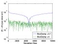 Thumbnail for version as of 21:54, 10 November 2009