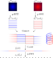 Thumbnail for version as of 21:54, 10 November 2009