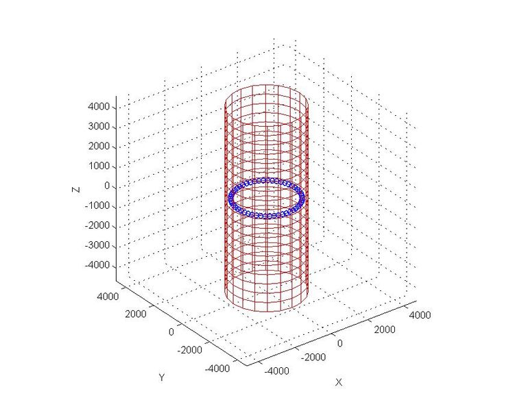 File:T4 geom Isoview.jpg