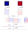 Thumbnail for version as of 22:25, 24 November 2009