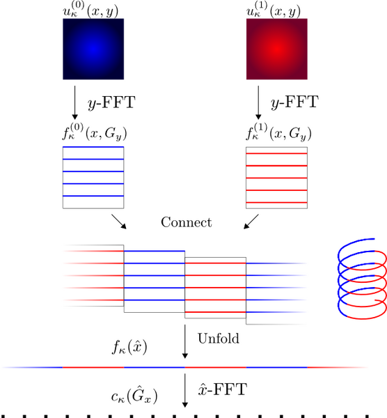 File:One half case.png