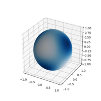 (b) '"`UNIQ--postMath-00000006-QINU`"'