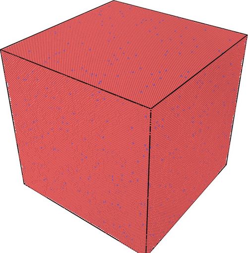Fig.3 Visualization of the Al-Mg alloy sample. Red: Al atoms; Blue: Mg atoms